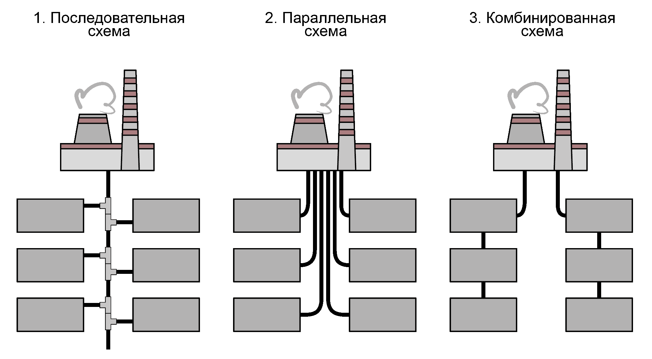 ТВЭЛ-ПЭКС, варианты трассировки